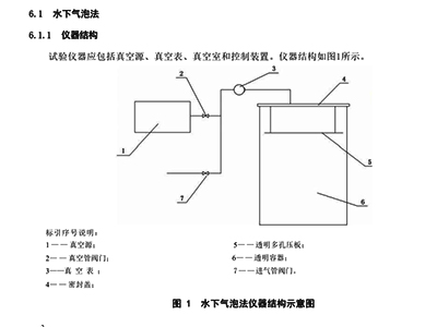 水下起泡法仪器结构示意图 水下起泡法仪器结构示意图